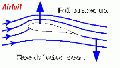 Thumbnail for version as of 18:49, 27 October 2025
