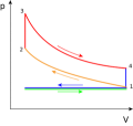 Thumbnail for version as of 21:52, 9 January 2026