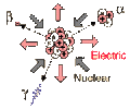 Thumbnail for version as of 21:55, 9 January 2026