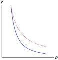 Thumbnail for version as of 19:05, 27 October 2025