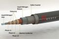 Thumbnail for version as of 18:52, 27 October 2025