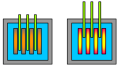 Thumbnail for version as of 18:54, 27 October 2025