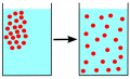 Thumbnail for version as of 19:06, 27 October 2025
