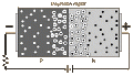 Thumbnail for version as of 21:38, 9 January 2026