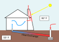 Thumbnail for version as of 18:49, 27 October 2025