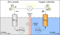 Thumbnail for version as of 18:53, 27 October 2025
