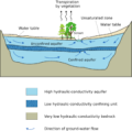 Thumbnail for version as of 18:53, 27 October 2025