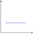 Thumbnail for version as of 22:16, 9 January 2026