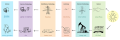 Thumbnail for version as of 19:01, 27 October 2025