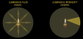 Thumbnail for version as of 22:54, 19 May 2026