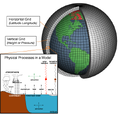 Thumbnail for version as of 19:31, 10 July 2026