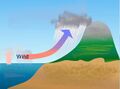 Thumbnail for version as of 19:08, 3 August 2025