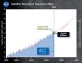 Thumbnail for version as of 20:39, 15 July 2026