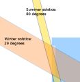 Thumbnail for version as of 17:23, 25 May 2026
