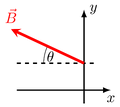 Thumbnail for version as of 16:53, 9 June 2026
