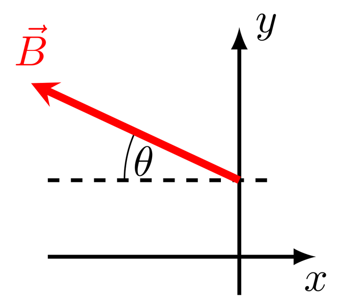 File:Vector B2.png